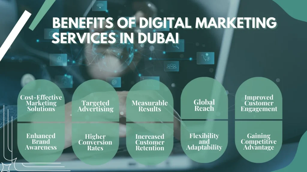 Benefits of digital marketing